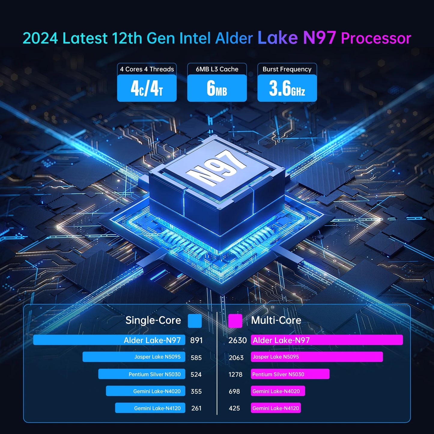 15.6 Inch Laptop 16GB DDR4 512GB SSD Intel Alder Lake N97 up to 3.6Ghz with Windows 11